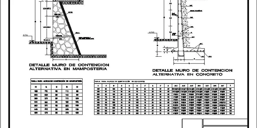 Illustrative image of Muros contencion in Auckland