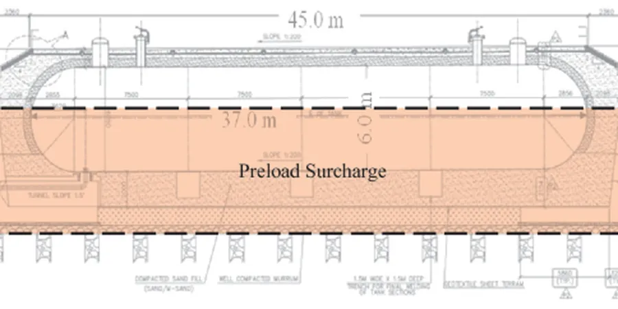 Illustrative image of Precarga in Auckland
